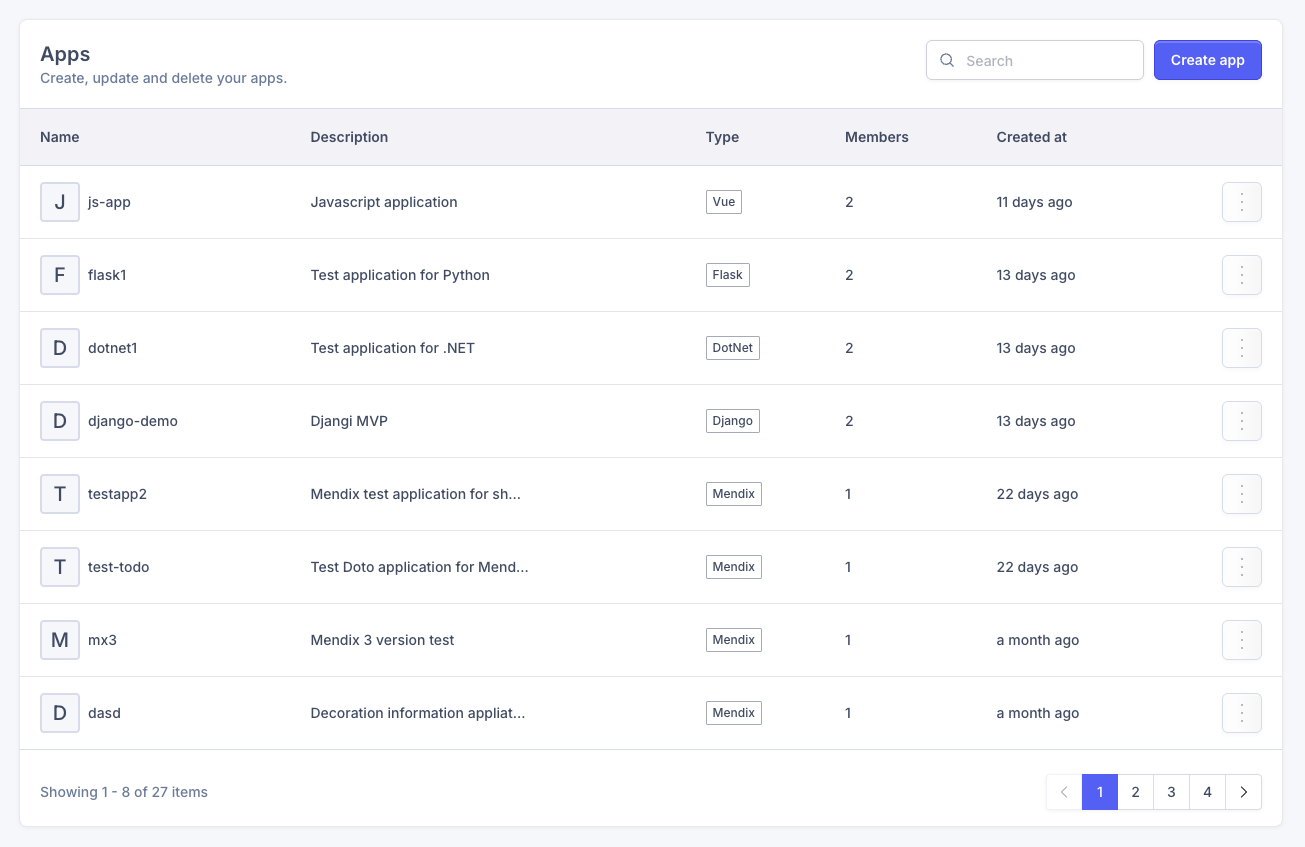 Ship faster with confidence. We handle the operations.