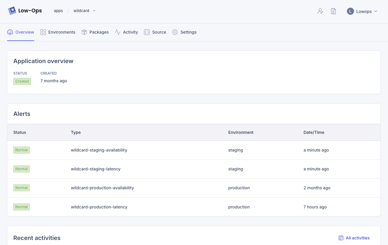 Low costs & Simplicity